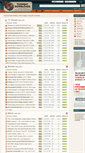 Mobile Screenshot of jaro.com